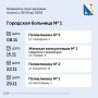 Давно проверяли здоровье?. Публикуем график Дней здоровья на ноябрь