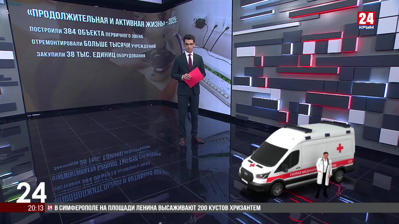 Медицинскую реабилитацию за счёт средств обязательного медицинского страхования прошли больше миллиона россиян