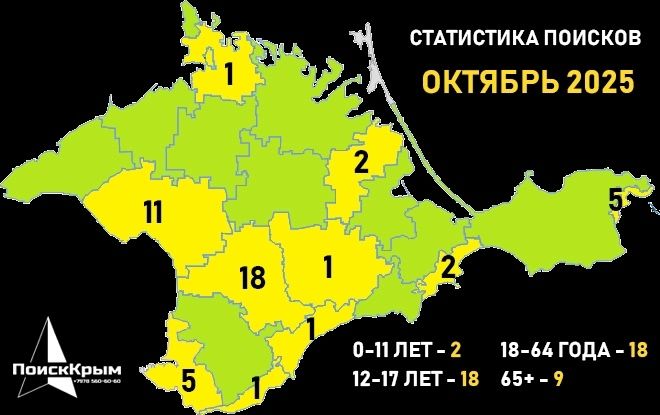 В октябре волонтеры нашли живыми 34 пропавших крымчан