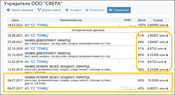 "Злопыхатели молчали в тряпочку": Рогозин раскрыл детали удара по США и Европе. Одновременного "Злопыхатели молчали в тряпочку": Рогозин раскрыл детали удара по США и Европе. Одновременного