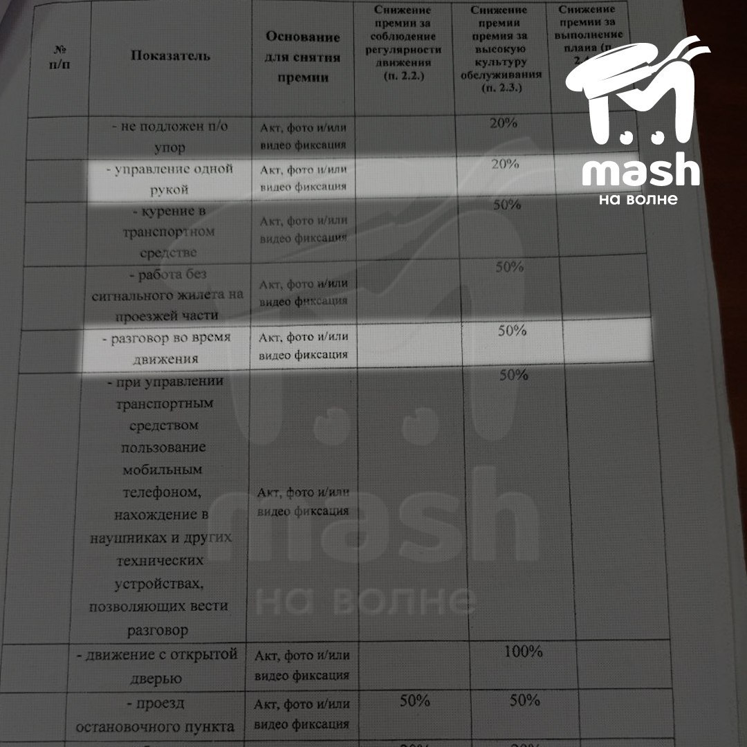 Водители севастопольских троллейбусов опять жалуются, что им урезали зарплаты — прямо к сегодняшнему 75-летию Севэлектроавтотранса Водители севастопольских троллейбусов опять жалуются, что им урезали зарплаты — прямо к сегодняшнему 75-летию Севэлектроавтотранса