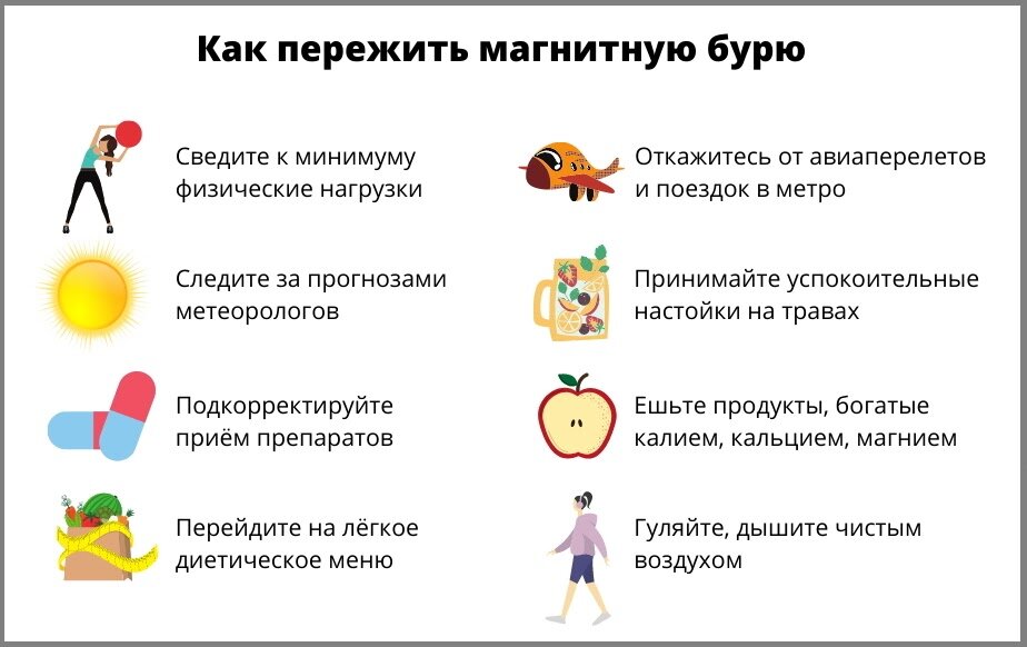 Сильнейшая магнитная буря этого года обрушилась на Землю