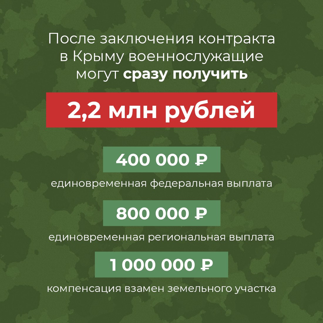 Военнослужащие, заключившие в Крыму контракт с Министерством обороны РФ, могут рассчитывать на получение 2,2 млн рублей единоразово