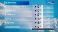Прогноз погоды в Крыму на 9 ноября