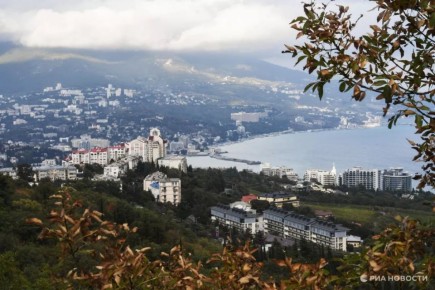 Прогноз погоды в Крыму на среду