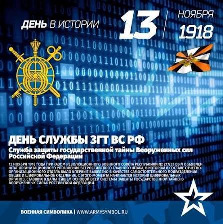 Юрий Нимченко: Сегодня в России — День службы защиты государственной тайны Вооруженных Сил