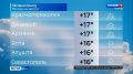 Прогноз погоды в Крыму на 16 ноября