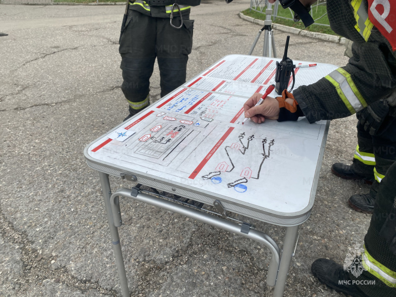 В Крыму огнеборцы МЧС России провели пожарно-тактическое учение на объекте здравоохранения В Крыму огнеборцы МЧС России провели пожарно-тактическое учение на объекте здравоохранения