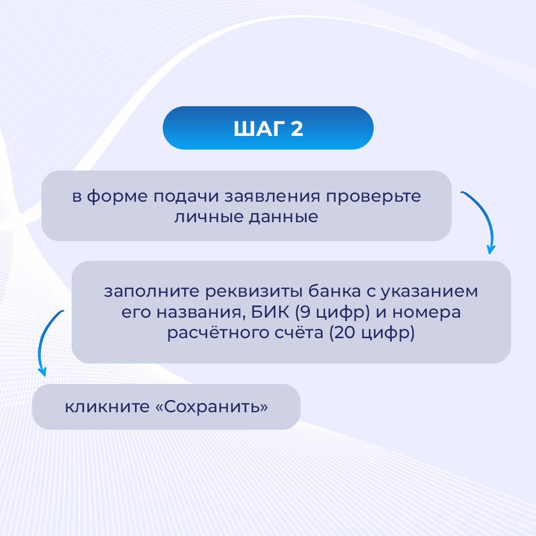Подать заявление на денежную компенсацию вместо земельного участка можно через сайт Минимущества Крыма Подать заявление на денежную компенсацию вместо земельного участка можно через сайт Минимущества Крыма