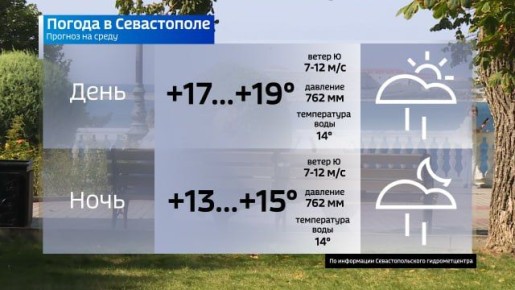 Прогноз на 19 ноября. Завтра ожидаются дожди