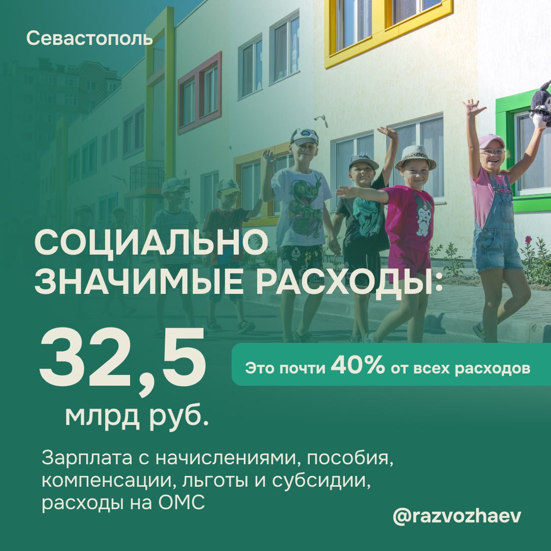 Михаил Развожаев: Законодательное Собрание города Севастополя сегодня приняло в первом чтении закон о бюджете города на 2026 год и плановый период 2027–2028 годов Михаил Развожаев: Законодательное Собрание города Севастополя сегодня приняло в первом чтении закон о бюджете города на 2026 год и плановый период 2027–2028 годов