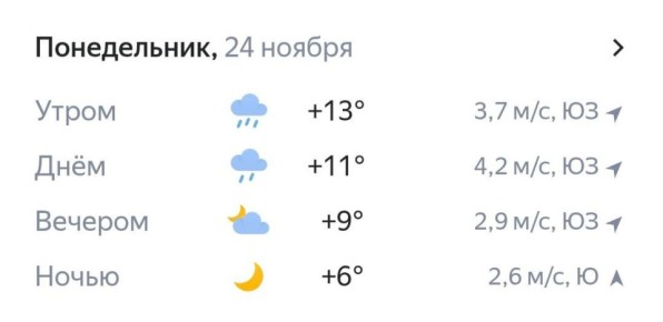 Прогноз погоды на сегодня. #симферополь #погода