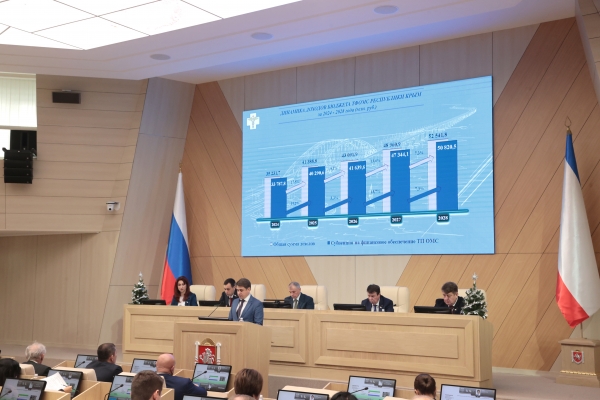 Одобрен законопроект «О бюджете Территориального фонда обязательного медицинского страхования Республики Крым на 2026 год и на плановый период 2027 и 2028 годов»