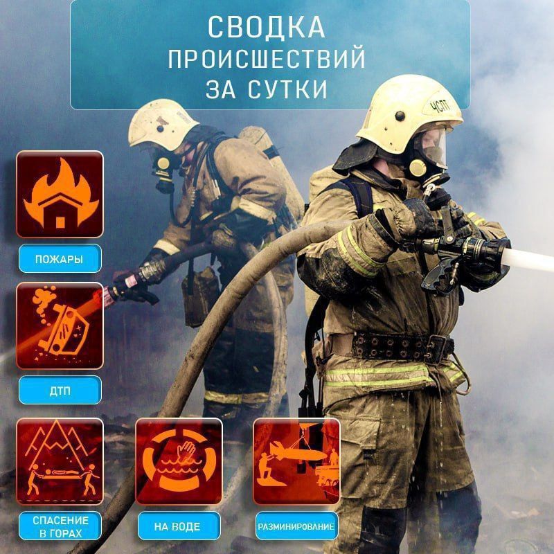 #ЧтоВчераПроизошло. За минувшие сутки пожарно-спасательные подразделения ГУ МЧС России по Республике Крым реагировали на: 4 пожара, из них: