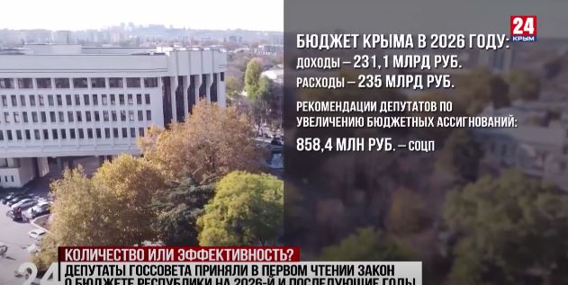Депутаты Государственного Совета Крыма проголосовали за закон о бюджете Республики на 2026-й и следующие годы