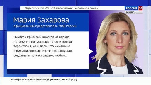 Киев продолжает выражать притязания на Крым