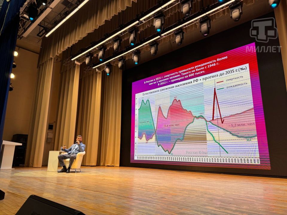 � ���� ����� ����� ������� ������ ������ ���������������� �������� � ������: ������� � ���� ����������� �����������