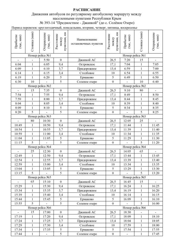 ������� ��������� � ���������� �������� �������� �� �������� ������������ � ������� (�� �. ������ �����)