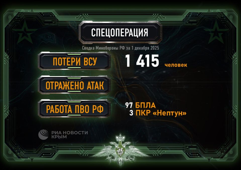 ��� �� ����� �������� 1,4 ������ ������� � ���� ���