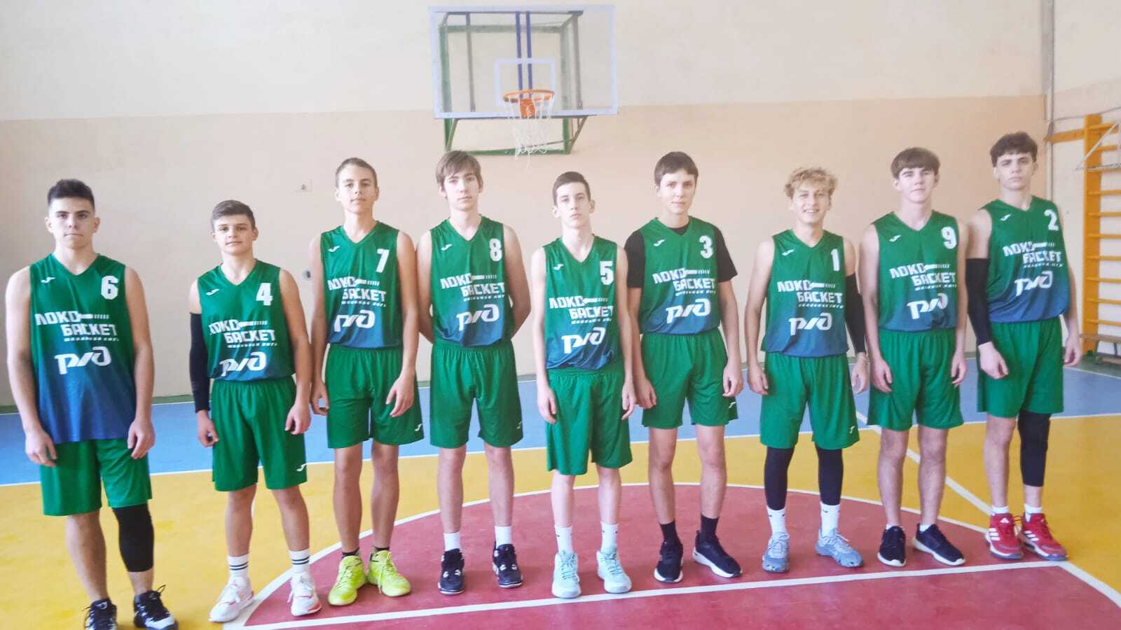 "Локобаскет - школьная лига" - 2025 "Локобаскет - школьная лига" - 2025