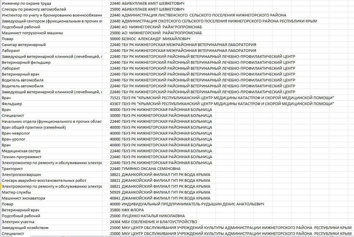 Антон Кравец: Уважаемые нижнегорцы, друзья! Антон Кравец: Уважаемые нижнегорцы, друзья!