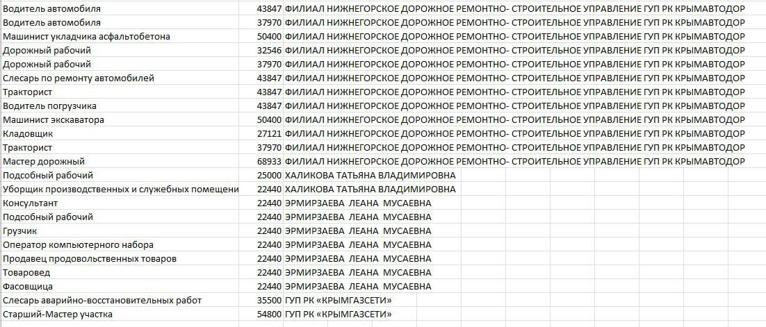 Антон Кравец: Уважаемые нижнегорцы, друзья! Антон Кравец: Уважаемые нижнегорцы, друзья!