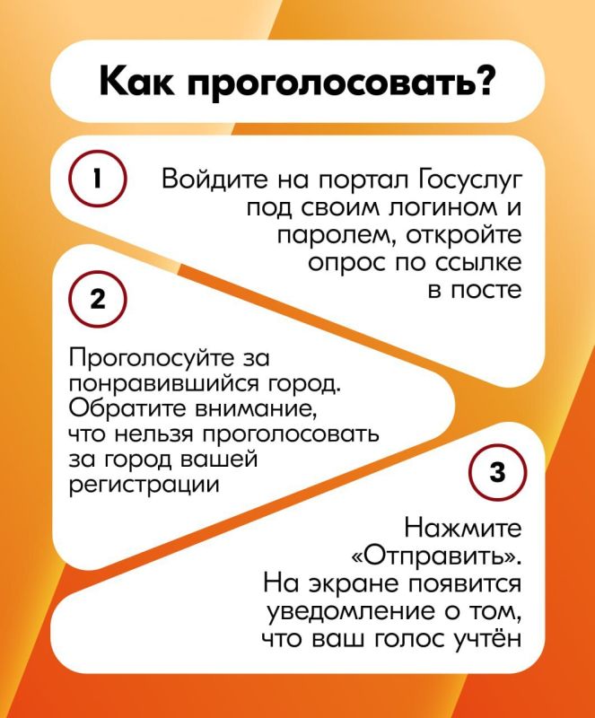 �������� ��������� ������� ������ 2026