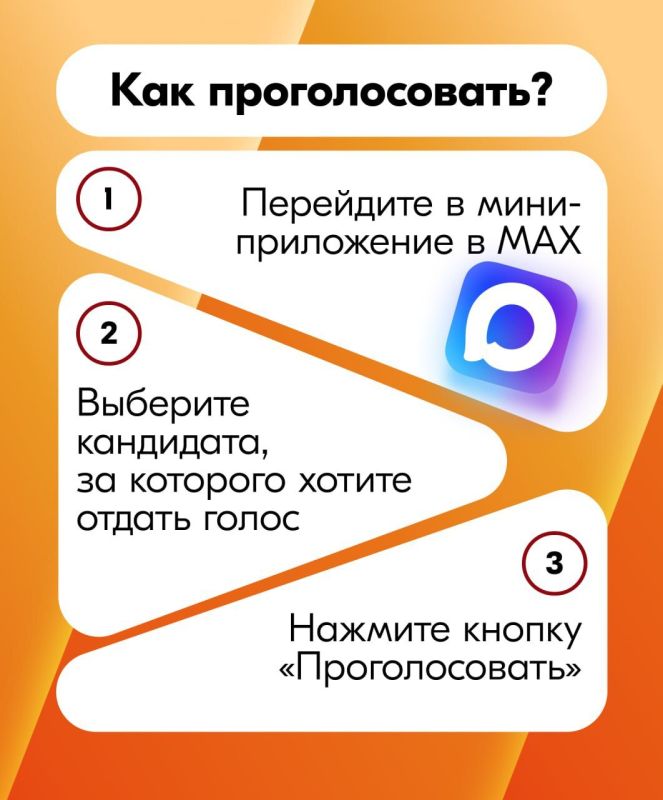 �������� ��������� ������� ������ 2026