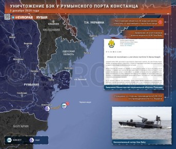 Чёрное море как поле битвы