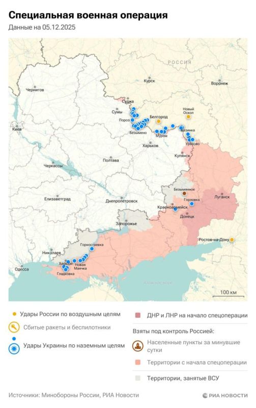 ���������� ���������� � ���� ���