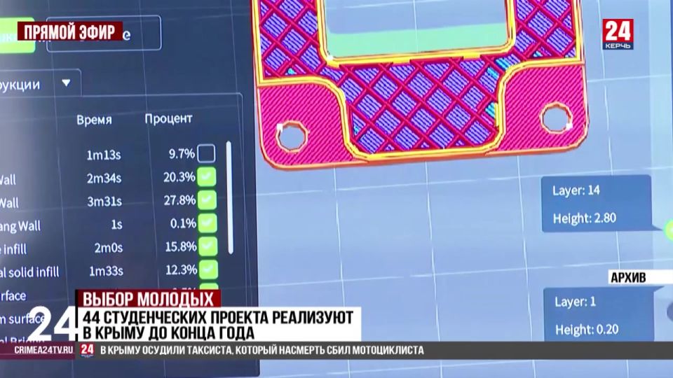 44 ������������ ������� ��������� � ����� �� ����� ����