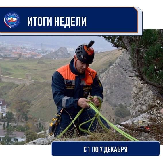 Алексей Ерёменко: На оперативном совещании МЧС РК подвели итоги за период с 1 по 7 декабря: