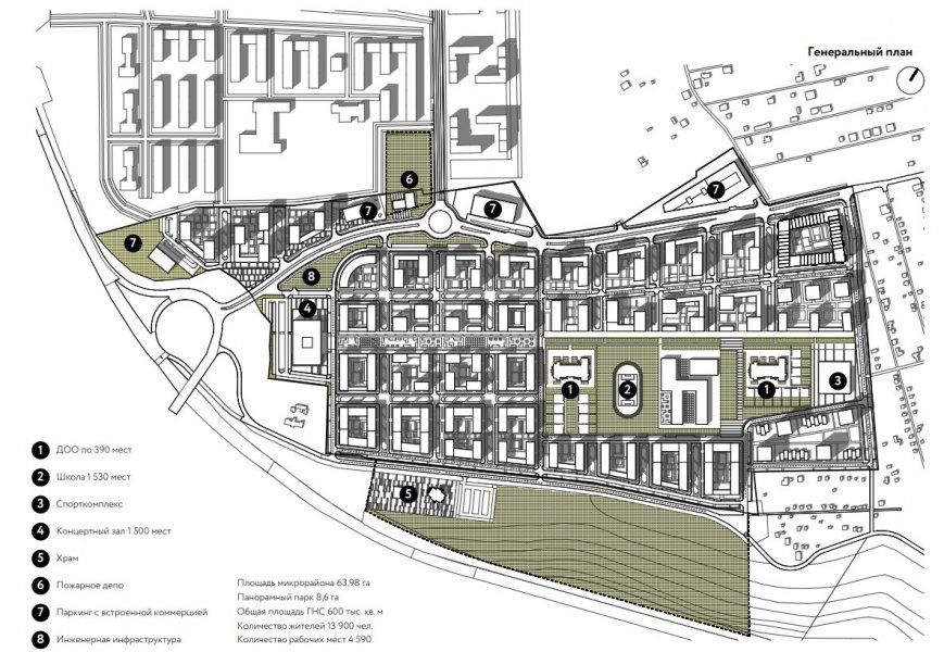 ���������� �������� ��������� ������ ����� 14 ����� �������