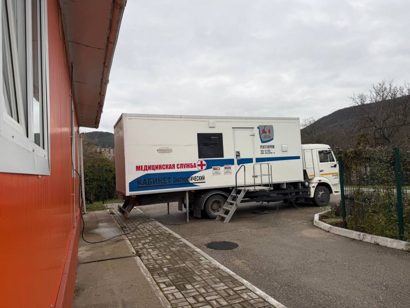 «День здоровья» в селе Терновка: медики провели комплексные обследования для сельчан «День здоровья» в селе Терновка: медики провели комплексные обследования для сельчан