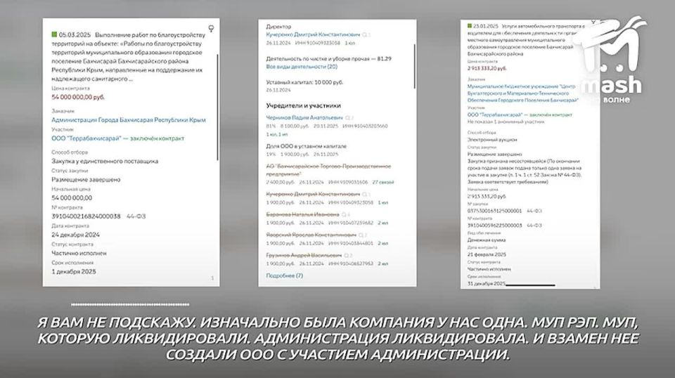 Администрация Бахчисарая создала фирму со своими сотрудниками, из неё все вышли, а компанию передали частному лицу