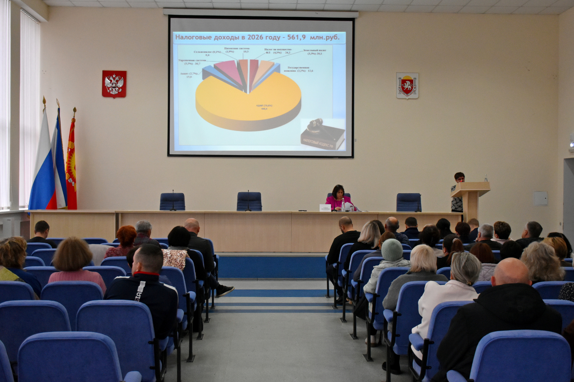 В администрации прошли публичные слушания по бюджету муниципального округа Судак на 2026 г. и плановый двухлетний период