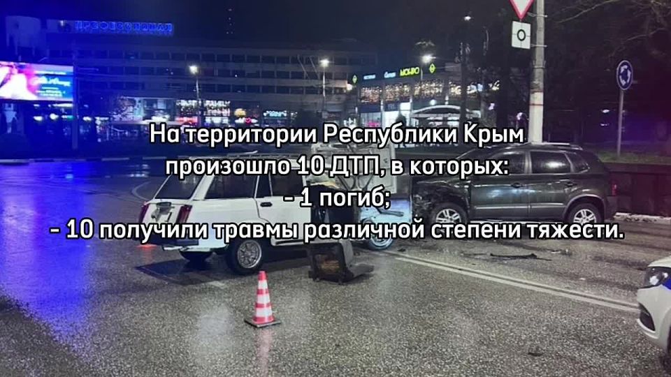 � ������ � 8 �� 14 ������� 2025 ���� �� ���������� ���������� ���� ���������������� 10 ���, � �������: