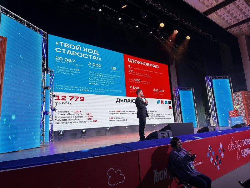 �������� ����� ����� ������������ �������������� ������������� ������� ����� ���