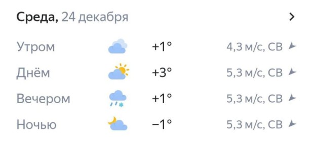 ������� ������ �� �������. #����������� #������