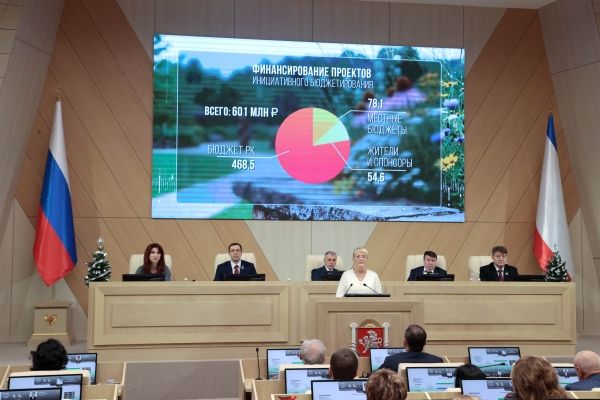 ������������������ ��� �� ���� ���������� ������������� �������������� � �����