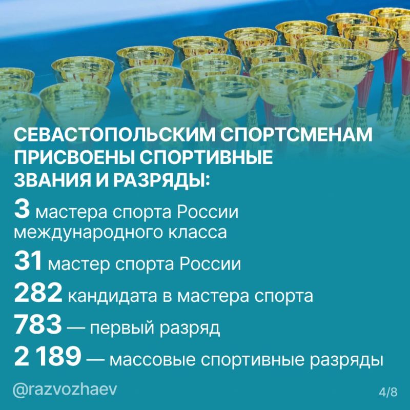 ������ ���������: �������� ��������� ����� ����