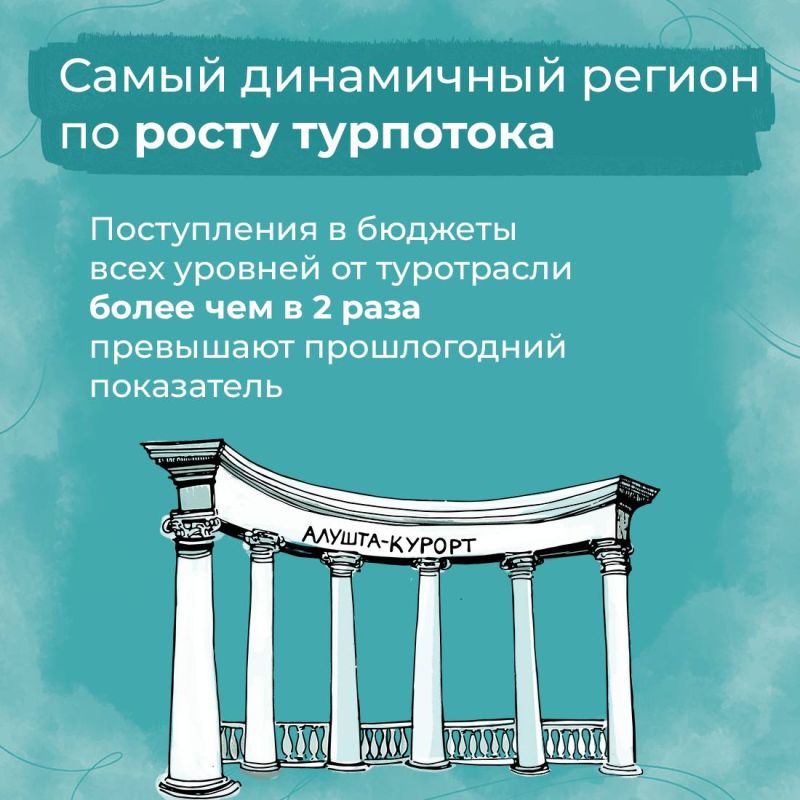 �������� ����� ����. �� ������ �������� �������� ����������� � �������� �������, ������� ������� ������ �� ������������� ������� ����������, ���������� �������������, �������� ��� �������� � �������������� �������