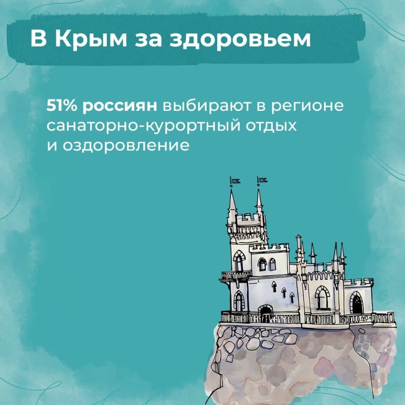 �������� ����� ����. �� ������ �������� �������� ����������� � �������� �������, ������� ������� ������ �� ������������� ������� ����������, ���������� �������������, �������� ��� �������� � �������������� �������