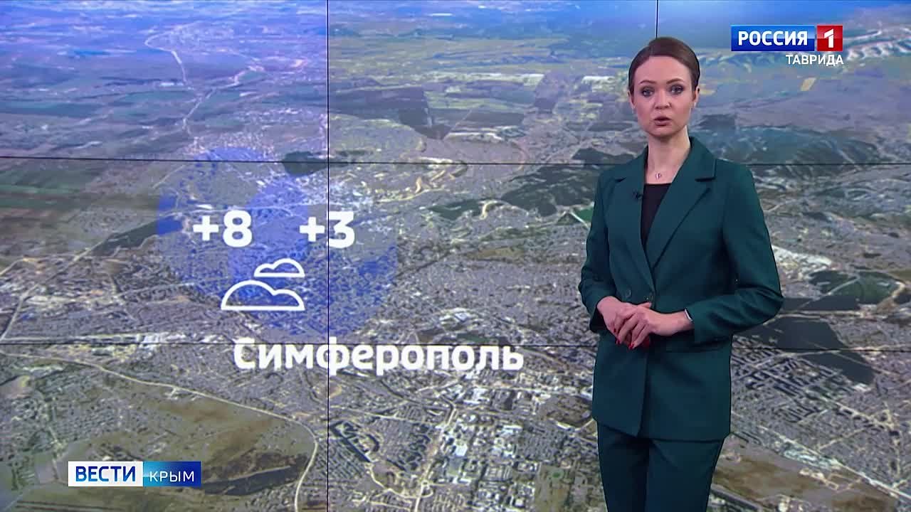 Прогноз погоды в Крыму на 3 января