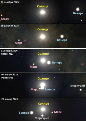 ����� ������: � ��������� ������, ������ � ���� ����� �������� � ���� �����, ��������� ����������� ������