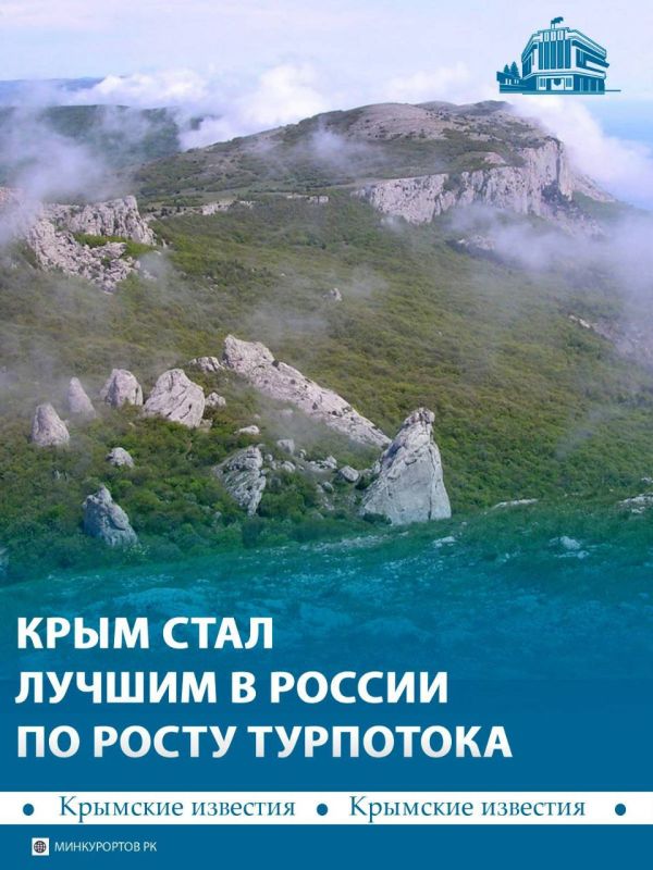 Крым стал первым в России по динамике роста числа туристов в 2025 году