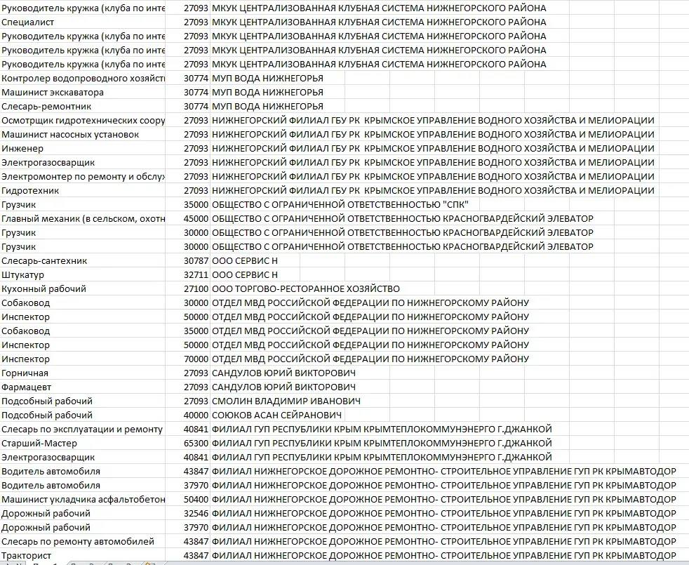 Антон Кравец: Уважаемые нижнегорцы, друзья! Антон Кравец: Уважаемые нижнегорцы, друзья!