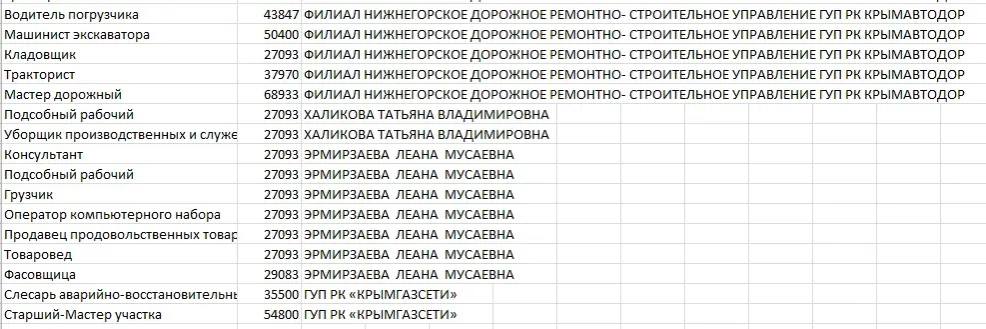 Антон Кравец: Уважаемые нижнегорцы, друзья! Антон Кравец: Уважаемые нижнегорцы, друзья!