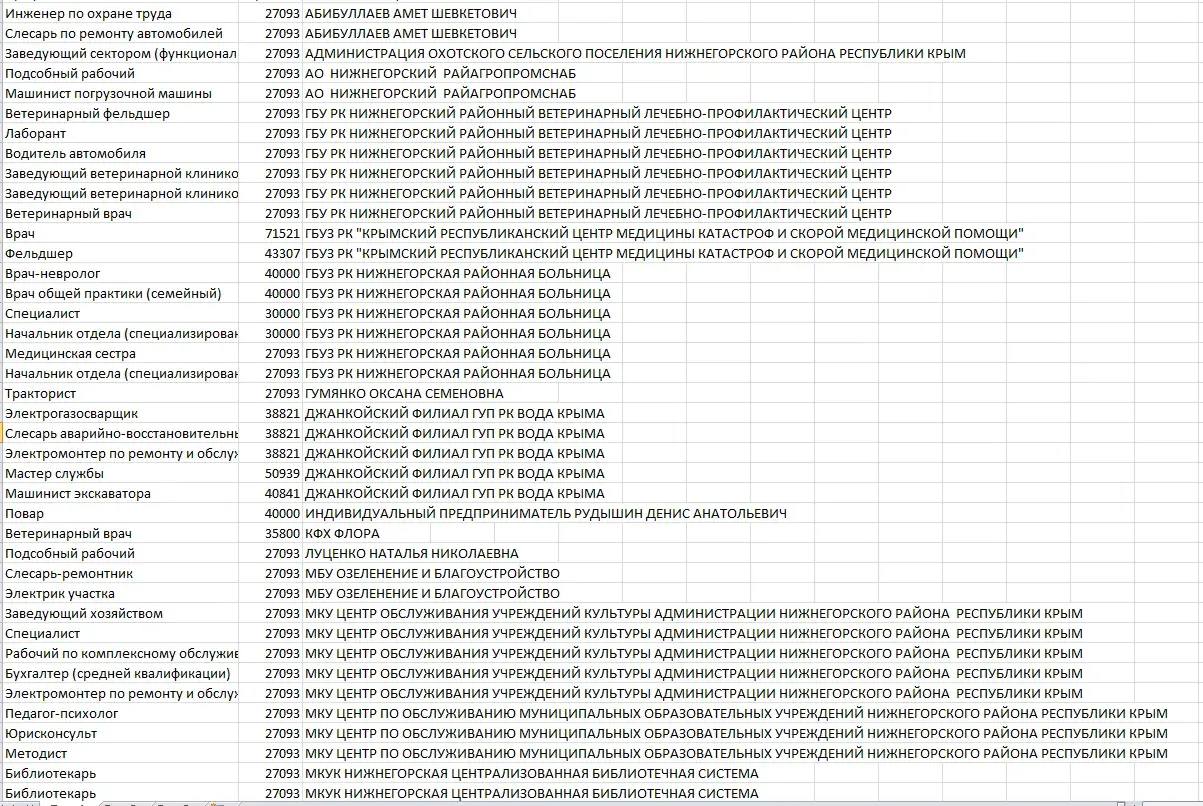 Антон Кравец: Уважаемые нижнегорцы, друзья! Антон Кравец: Уважаемые нижнегорцы, друзья!