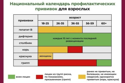 ������� ��� ��������: ��� ���������� �����? ����� ����������� ��������.